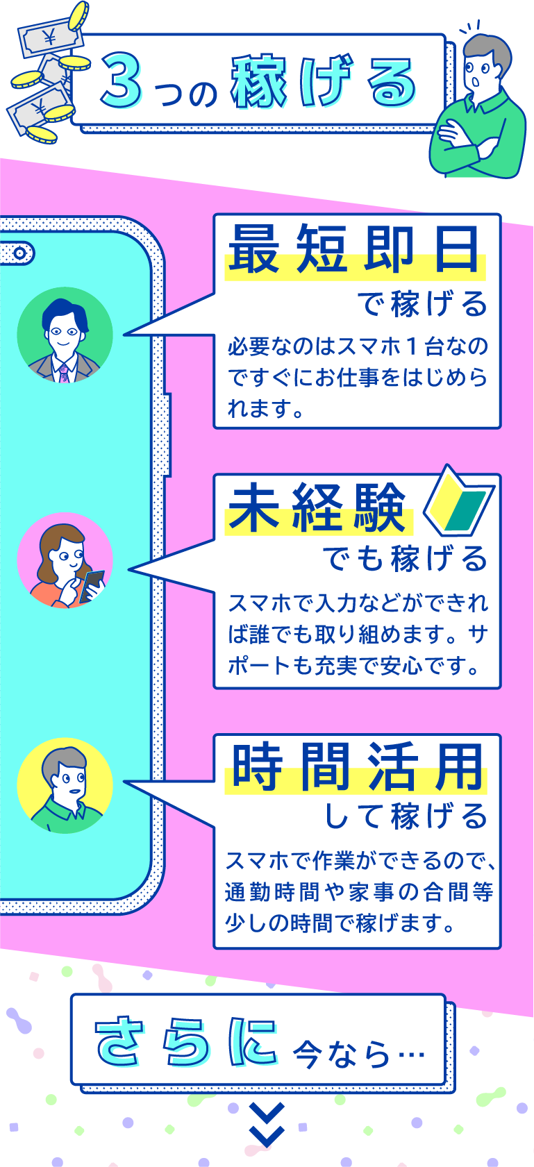 3つの稼げる